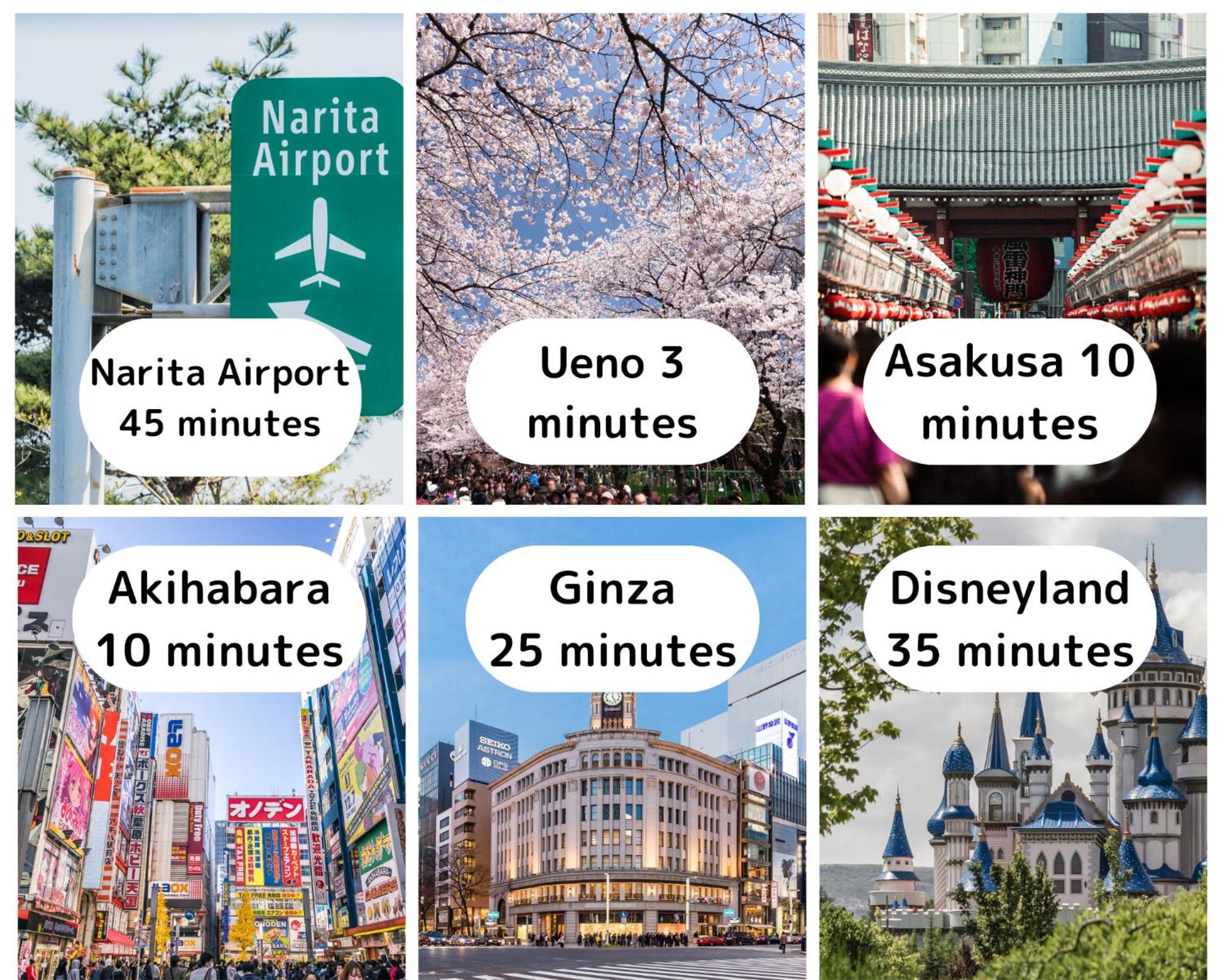 Ueno Minowa 502 Apartment Токио Екстериор снимка
